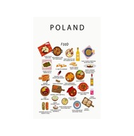 „Polska na talerzu” – Ilustrowany Plakat Kulinarnej Mapy Polski