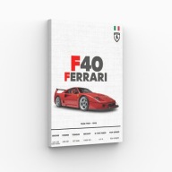 Obraz na Płótnie 30x40cm Ferrari F40 Kultowy Samochód Retro Prezent