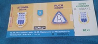 Bilet Stomil Olsztyn - Ruch Chorzow