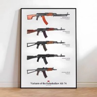 Plakat Warianty Kałasznikowa 1974-1991 AK-74 ZSRR