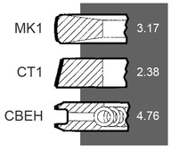 Pierścienie tłokowe Perkins 747602M91