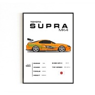 PLAKAT SAMOCHÓD TOYOTA SUPRA MK4 SZYBCY I WŚCIEKLI, PLAKATY NA ŚCIANĘ, DOM