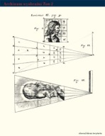 Anamorfozy albo Thaumaturgus opticus Jurgis Baltrusaitis