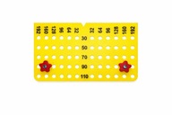 Szablon do Wiercenia Otworów pod Uchwyty Meblowe Regulowany 32–192mm