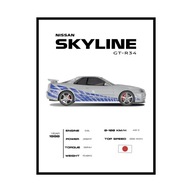 PLAKAT NISSAN SKYLINE GT-R34 - Szybcy i wściekli, prezent, 30x40cm