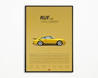 PLAKAT RUF CRT YELLOWBIRD IDEALNY NA PREZENT OBRAZ NA ŚCIANE A3