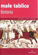 Małe tablice Historia Adamantan