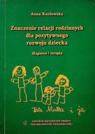 Znaczenie relacji rodzinnych dla pozytywnego rozwoju dziecka Anna Kozowska