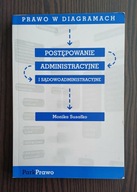 Prawo w diagramach Postępowanie administracyjne i sądowoadministracyjne