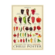 „Wielka Tablica Papryczek Chili” - Minimalistyczny Plakat Kuchenny