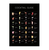 Plakat „Cocktail Guide” – Przewodnik Domowego Barmana