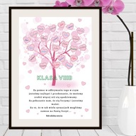 Pamiątka na Dzień Nauczyciela Zakończenie Roku z imionami serduszka pdf