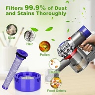 Dyson FILTR DO ODURZACZA ANIMAL 965661-01 Absolute V6 V7 V8 Motorhead