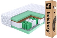 MATERAC 160X200 POCKET KOKOS 7 STREF H3 ŚREDNIO TWARDY GREEN MAX
