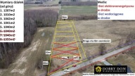 Działka, Rafałówka, Zabłudów, Białostocki, 1010 m²