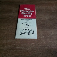 Porsche History Models historia 1948-1981 USA