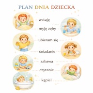 Rutyna dnia dziecka | plan dnia dla dzieci | plakat edukacyjny PDF