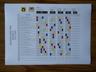 Puchar GKSŻ 500R Gdańsk 2024