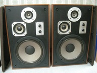 JAK NOWE - Kolumny FIDELITI RESEARCH - LAB 200 .