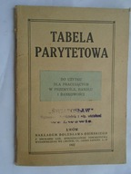TABELA PARYTETOWA DLA PRACUJĄCYCH W PRZEMYŚLE HANDLU BANKOWOŚCI LWÓW 1922