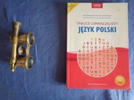 Język polski. Tablice gimnazjalisty Praca zbiorowa