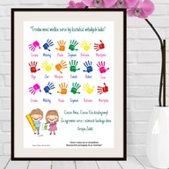 Pamiątka na Dzień Nauczyciela Zakończenie Roku z imionami łapki plakat