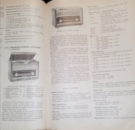 Stare radio lampowe Sonata z adapterem PRL retro