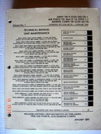 HMMWV instrukcja obsługi technicznej wszystkich modeli