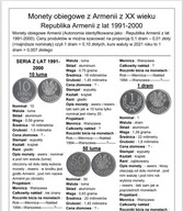 Katalog - Monety Armenii z XX wieku - PDF - OMO