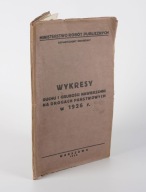 II RP POLSKA 15 map w kolorowej litografii