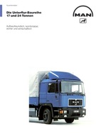 PROSPEKT MAN DIE UNTERFLUR-BAUREIHE 17 UND 24 TONNEN