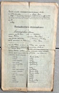 ŚWIADECTWO DOJRZAŁOŚCI SEMINARIUM NAUCZYCIELSKIEGO NOWY SĄCZ 1929