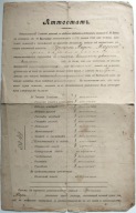 ŚWIADECTWO SZKOLNE GIMNAZJALNE ROSTOW NAD DONEM 1918