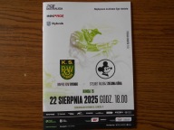 Liga ROW Rybnik - Falubaz Z. Góra P-O 2025