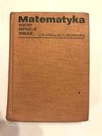 Matematyka wzory definicje tablice J. Królikowski