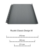 Panel dachowy blacha na rąbek zatrzaskowy 50zł/m2. RUUKKI Classic Pural mat