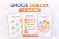 Emocje dziecka – zestaw 5 plakatów | mapa emocji | PDF do druku