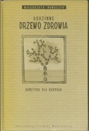 Rodzinne Drzewo Zdrowia Nowaczyk Genetyka