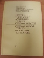 Historia literatury angielskiej tablice chronologi