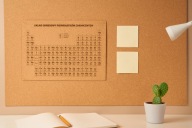 Układ okresowy pierwiastków chemicznych dla ucznia A4 Język polski