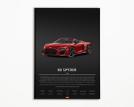 PLAKAT AUDI R8 IDEALNY NA PREZENT OBRAZ NA ŚCIANE A3
