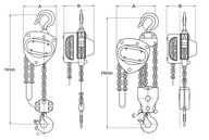 Wciągnik wciągarka łańcuchowa 500kg 3,0M DOJARKA