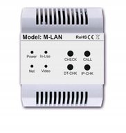 M-lan Moduł sieciowy Połączenie UTP RJ45 Vidos