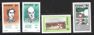 Znaczki Pocztowe Polskie Czyste 2735-38... 1983 r