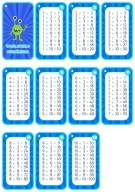 TABLICZKA MNOŻENIA 1–10 BRELOK EDUKACYJNY DLA DZIECKA