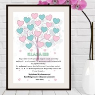 Pamiątka na Dzień Nauczyciela Zakończenie Roku z imionami plakat