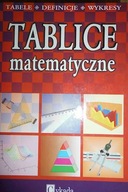 Tablice matematyczne Praca zbiorowa Cykada