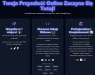 SQUARESPACE SKLEP INTERNETOWY STRONA INTERNETOWA PLATFORMA