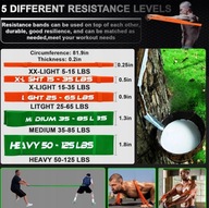 Siłownia w domu Drążek gumy oporowe Foser