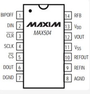 MAX504 Przetwornik D/A 10-bit